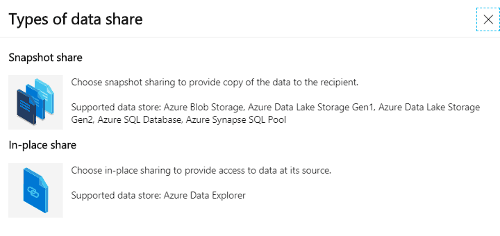Azure Data Share Nasıl Çalışır ?